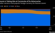 Нови мерки в Русия ще обезсърчават хората да ползват вражески валути