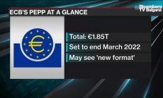 Как ЕЦБ ще премине от извънредни към по-нормални стимули
