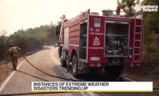 Колко по-горещо може да стане