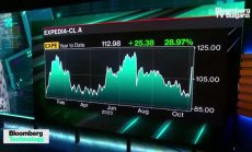 Expedia: Има силно търсене на пътувания, част 2