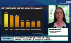 Vanda не очаква Индия да спре да купува руски петрол