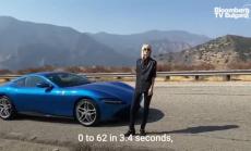 Тест драйв на Ferrari Roma