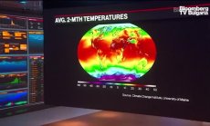 Средната глобална температура счупи нов рекорд това лято