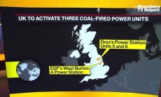 Обединеното кралство запали резервна въглищна централа