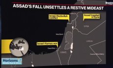 Падането на Асад слага край на една ера в Арабския свят, част 2