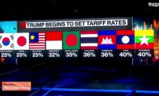 Нойман: Митата стават най-използвания инструмент