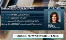 Кога в Ню Йорк ще вечерят на закрито