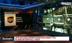 UPS: Дисбалансът между търсене и предлагане може да продължи и през 2022г., част 2