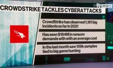 Кибер атаките: по-бързи и по-мащабни - част 1