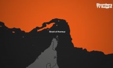 Близкият изток: Прокси войната