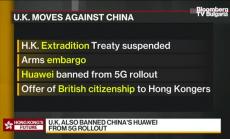 Как Великобритания спря договора за екстрадиция с Хонконг