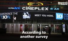 Кой все още ходи на кино?