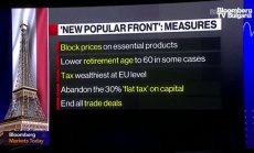 Националният сбор прави огромни усилия да успокои финансовите пазари