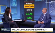 Фешараки: За петрол под $60 трябва да има по-слабо търсене