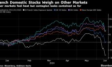 BofA: Франция се превръща в най-недолюбваният фондов пазар в Европа