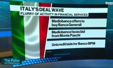 Mediobanca влезе в защита