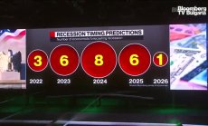 Кристиан Копф очаква паритет евро-долар