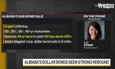 Още една успешна емисия на Alibaba