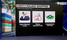 Musical Group: Пандемията и завишеното търсене затрудниха доставките