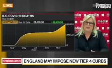 Вирусът направи революция в здравеопазването