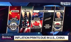 Предстоящо през седмицата от 11 април 2022