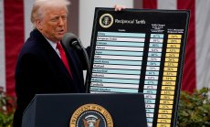 Върховният съд на САЩ изглежда скептичен за глобалните мита на Тръмп