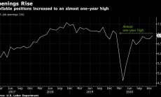 Броят на обявите за работа в САЩ нарасна през януари до почти 1-годишен връх