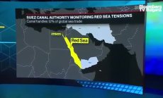 Международната морска камара за трафика в Червено море, част 1