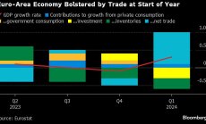 Икономиката на еврозоната възобнови растежа благодарение на износа и потребителите