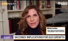 BNY Mellon Investment Management: Очаква се бум на пазарите през втората половина на 2021