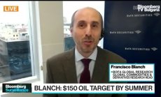 BofA очаква "грозен сценарий" с цена над $200 за суровия петрол