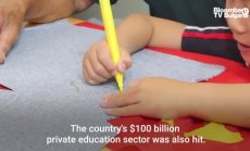 Технологичният натиск в Китай: 1г. по-късно, част 2