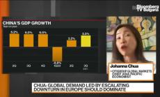 Citigroup: Байдън и Синята вълна в Сената биха подобрили цикличната прогноза