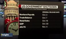 Ярдени очаква пауза през декември