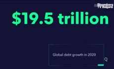 Световният дълг се увеличи с 19,5 трлн. долара през 2020 г.