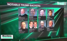 Очакванията на Силициевата долина от Тръмп и Ванс