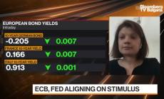 ЕЦБ не бърза да затяга политиката: UBS, част 2