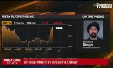 Meta може да намали до 5% работната сила