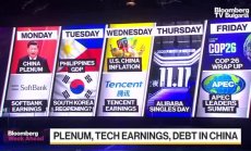 Bloomberg: Поглед към предстоящата седмица