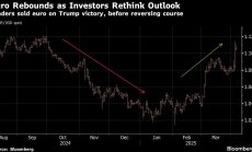 Еврото е малко вероятният печеливш от шока от търговската война на Тръмп