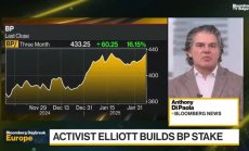 Какво ще иска Elliott от BP