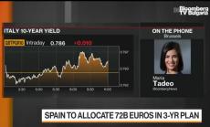 Ще успее ли Испания да се върне към растеж за 1 година