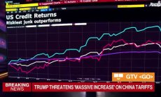 Шърман за труса на Уолстрийт от фалти на автомобилни компании