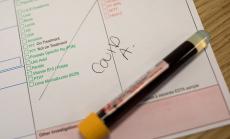 195 са новите случаи на коронавирус у нас при над 5 800 теста