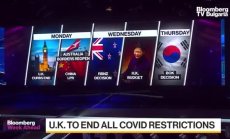 Предстоящо за седмицата от 21 февруари 2022