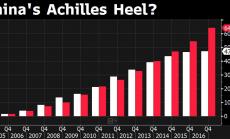 Дългът на Китай може да достигне $46 трлн. до 2021