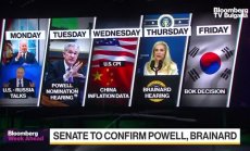 Предстоящо през седмицата от 10 януари 2022г