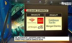 Blackrock планира съкращения