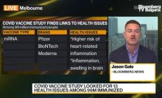 Изследване откри усложнения от ковид ваксините