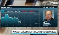 Фед трябва да си върне контрола: Плосър